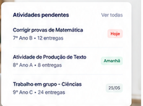 Lista de atividades pendentes